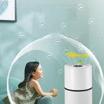 Household Negative Ion Air Purifier To Remove Odor